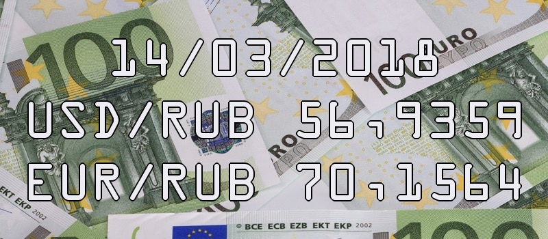Евро к рублю. 4000 рублей в евро на сегодня сколько. Евро. Валюта курс доллар. Курс валют.